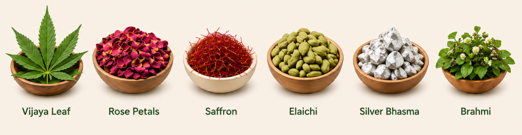 ingredients